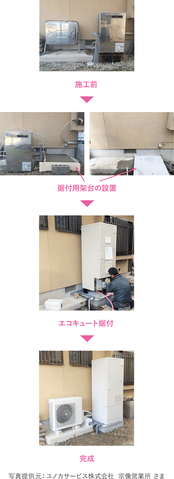 オール電化の工事 オール電化で暮らしにもっと プラスを 電力量 料金照会サービス 九州電力送配電 オール電化の工事 オール電化で暮らしにもっと プラスを 電力量 料金照会サービス 九州電力送配電